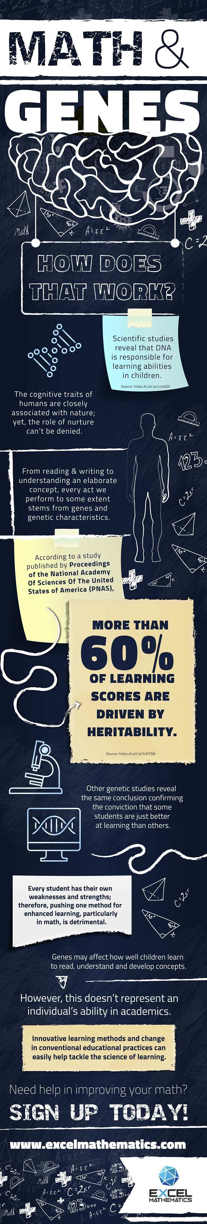 , Math and Genes: How Does That Work?