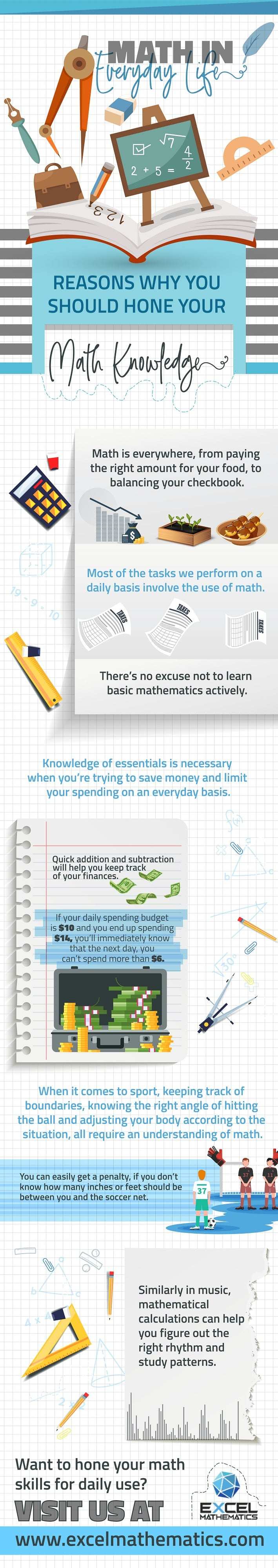 , Reasons Why You Should Hone Your Math Knowledge