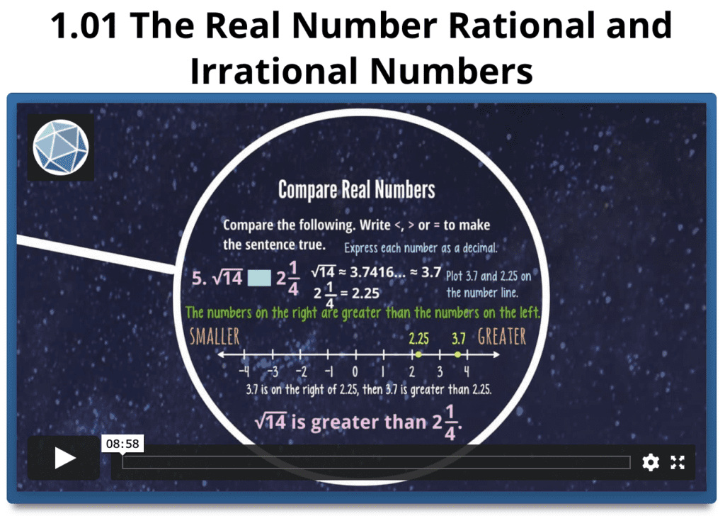 , 8th Grade Online Math Course