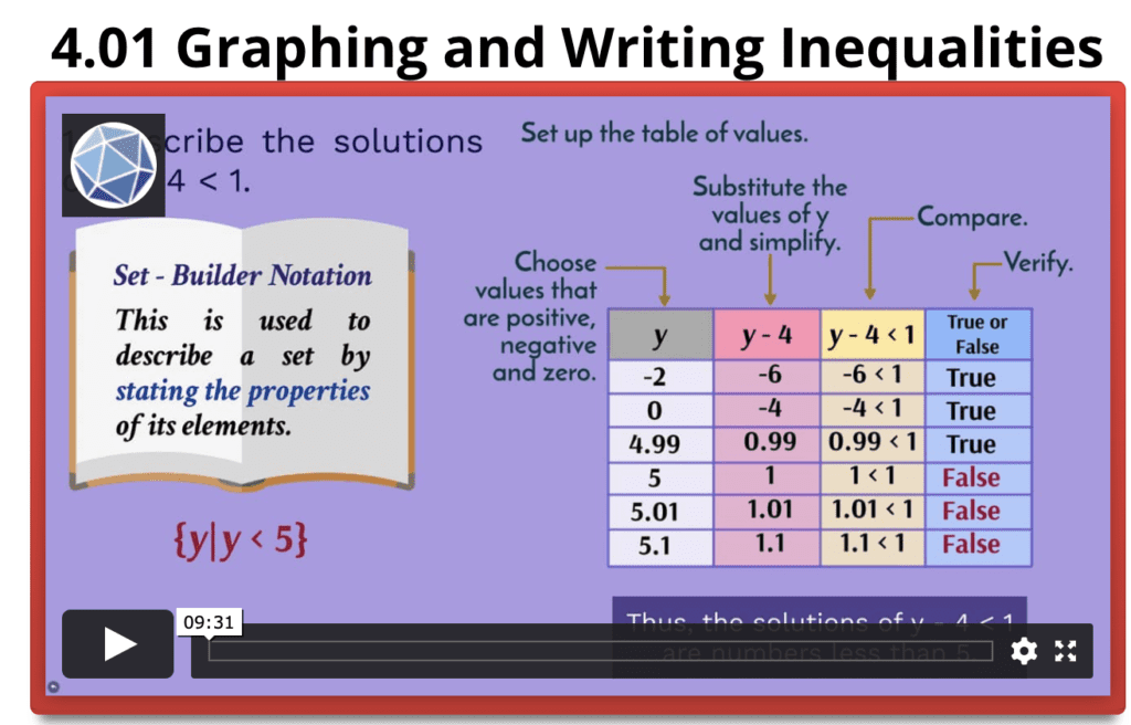 , Algebra 1 Online Math Course