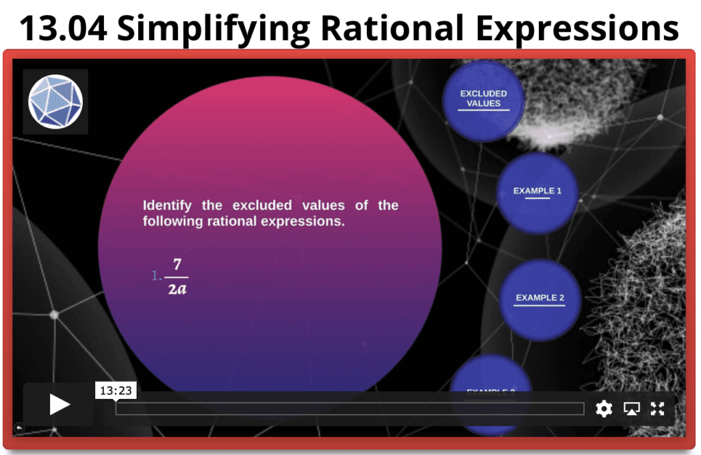 , Algebra 1 Online Math Course