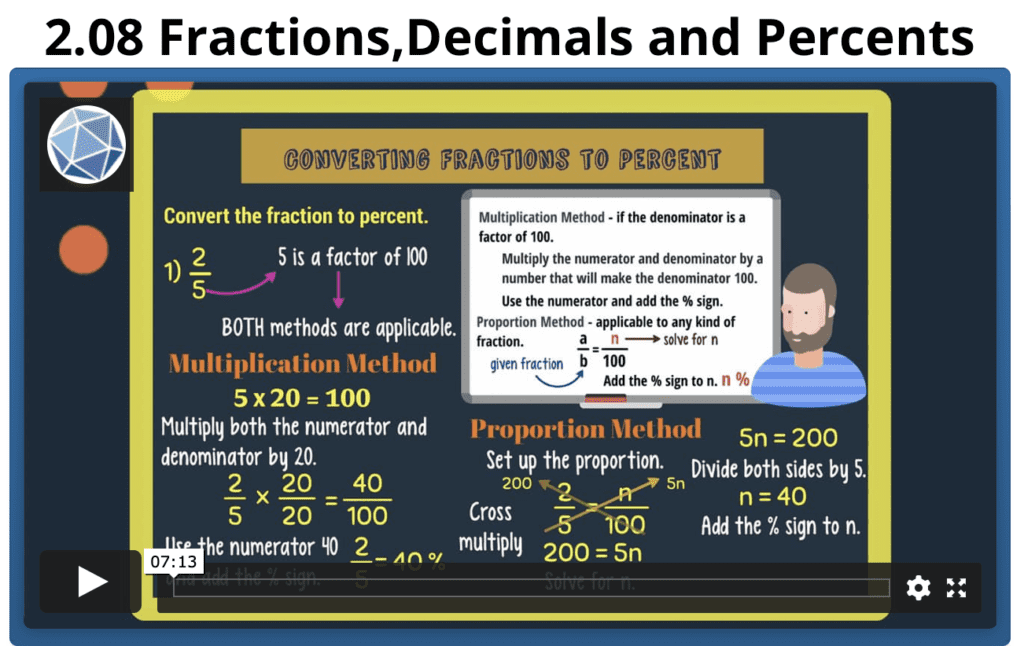 , 6th Grade Online Math Classes