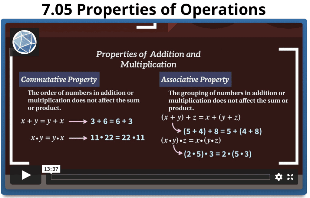 , 6th Grade Online Math Classes