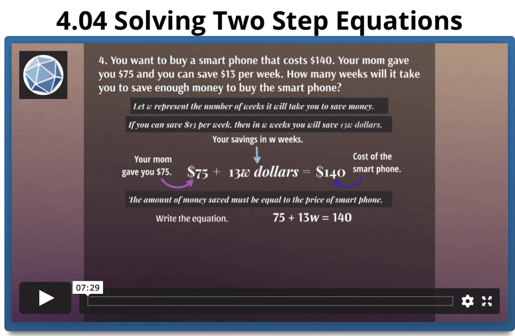 , 7th Grade &#8211; Online Math Courses