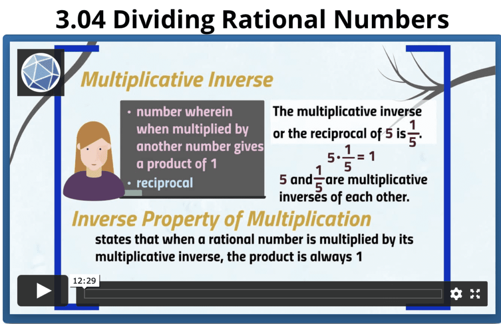 , 7th Grade &#8211; Online Math Courses