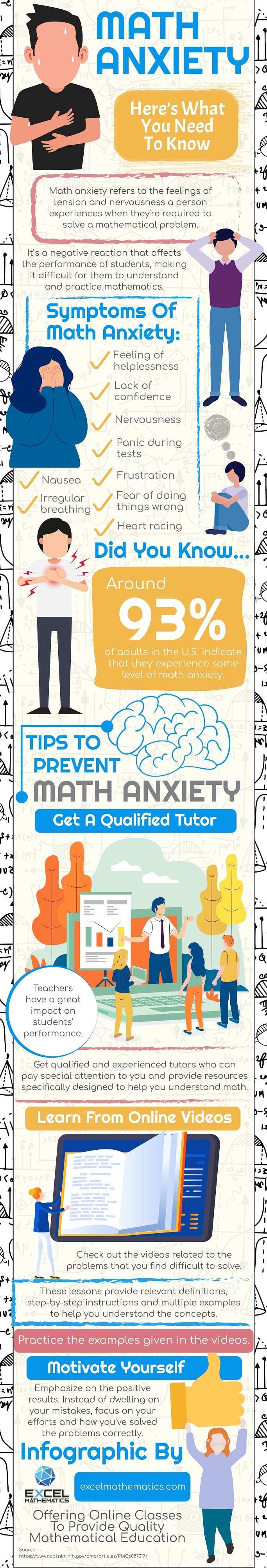 , Tips to Prevent Math Anxiety